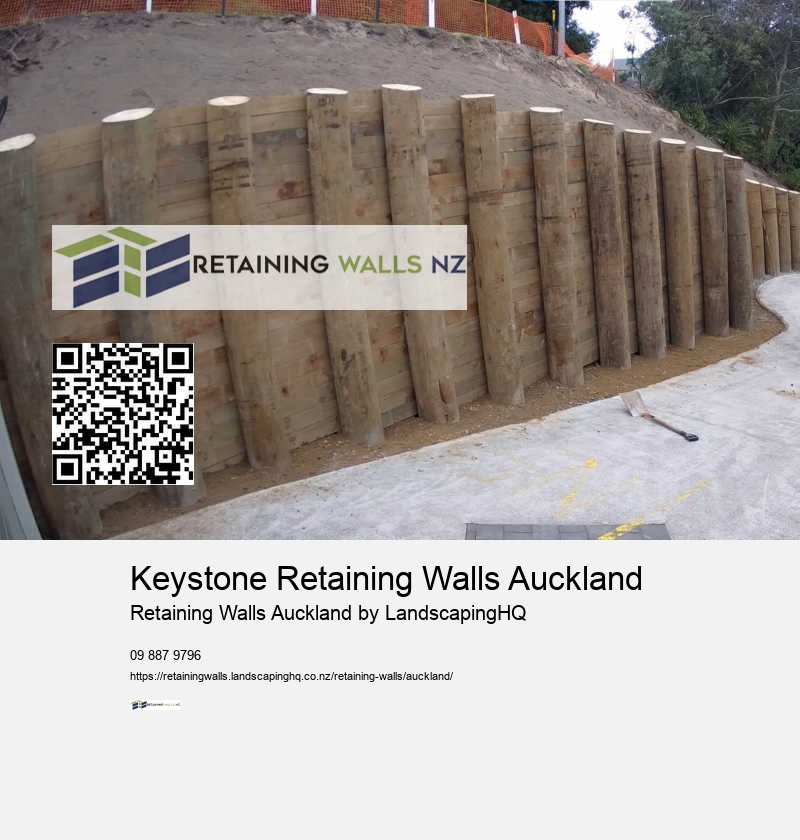 Concrete Sleeper Retaining Walls NZ